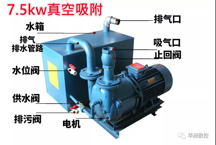 數(shù)控開料機(jī)真空吸附